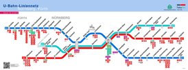 Nürnberg U-Bahn plan