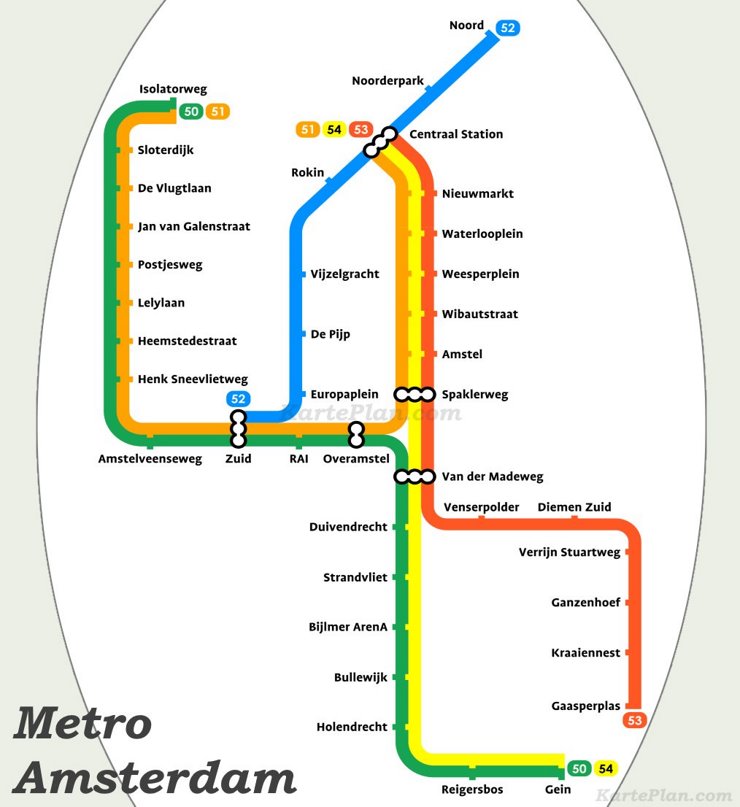 Amsterdam Metro Plan