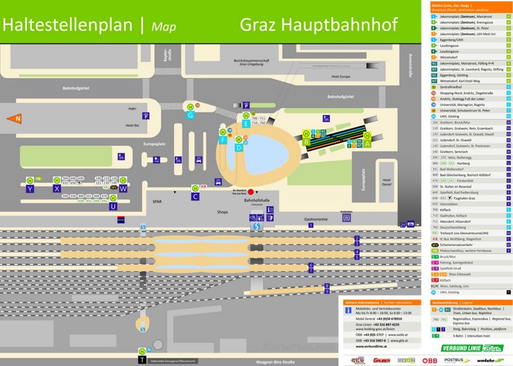 Graz Hauptbahnhof plan