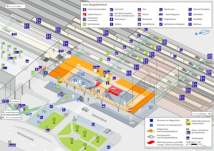 Linz Hauptbahnhof plan