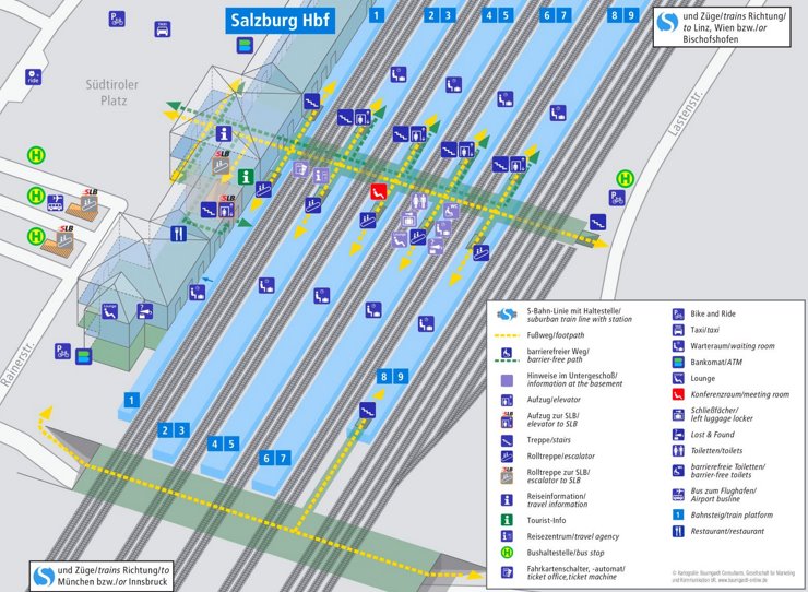 Salzburg Hauptbahnhof plan
